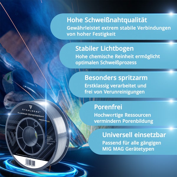 Dekoratives Gartenschild mit der Aufschrift Gartenheld