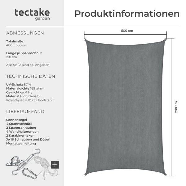 Produktinformationen zum Sonnensegel mit Maßen und Lieferumfang