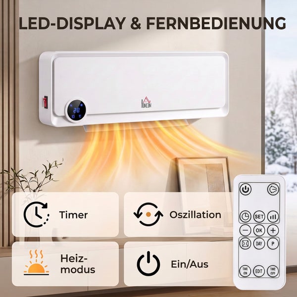 Wandheizlüfter mit LED Display und Fernbedienung für gezielte Wärmeverteilung in Innenräumen