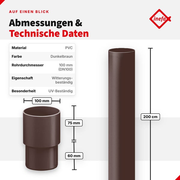 Technische Zeichnung Inefa Fallrohr aus PVC mit 100 Millimeter Durchmesser und 200 Zentimeter Länge inklusive Maßangaben und Materialeigenschaften.