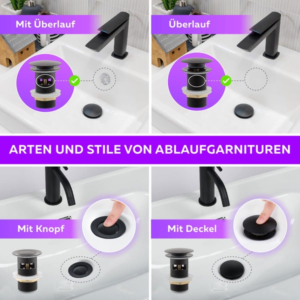 Verschiedene Arten von Ablaufgarnituren für Waschbecken mit und ohne Überlauf, mit Knopf und Deckel