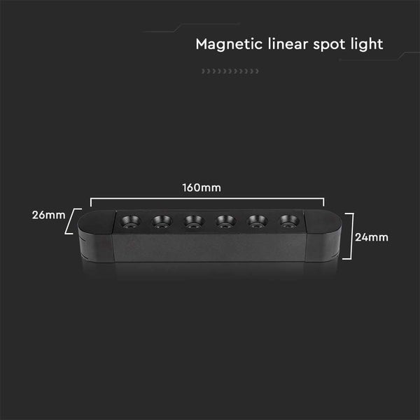 Magnetischer linearer Strahler mit Abmessungen
