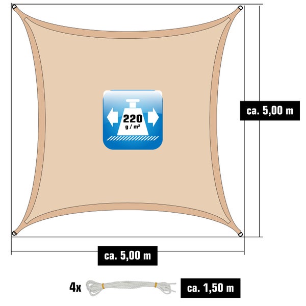 Quadratisches Sonnensegel mit Maßen circa 5,00 mal 5,00 Meter, Flächengewicht 220 Gramm pro Quadratmeter, inklusive 4 Seilen circa 1,50 Meter.