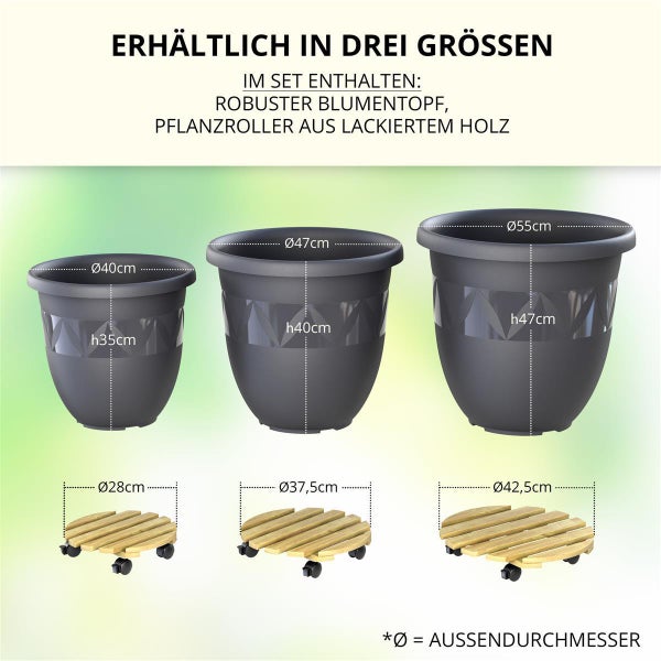 Plastard Blumentopf Ø47 cm Anthrazit inkl. Pflanzenroller – Wetterfest & Mobil