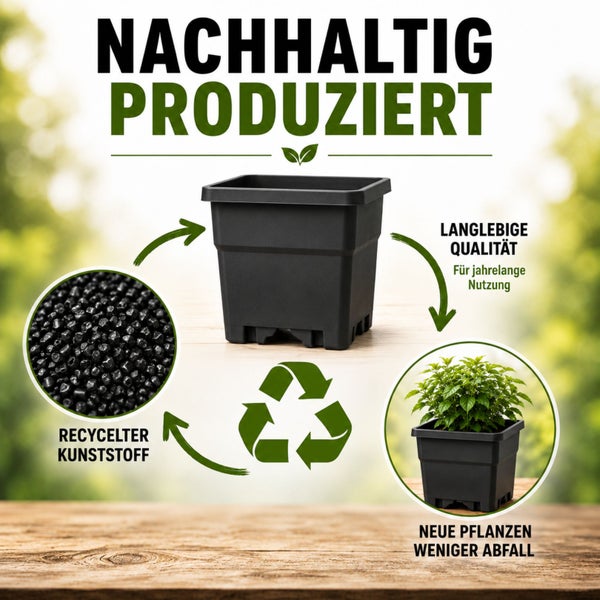 Quadratischer Pflanztopf aus recyceltem Kunststoff. Infografik zur nachhaltigen Produktion, langlebigen Qualität und Abfallvermeidung im Kreislauf.