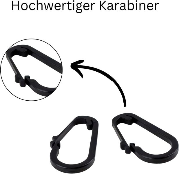 Zwei schwarze Kunststoff-Karabiner mit Detailansicht des Verschlusses und der Aufschrift Hochwertiger Karabiner.