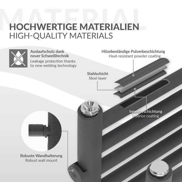 ML-Design Badheizkörper 500 x 800 mm Anthrazit, Design Heizkörper für Badezimmer, Designheizkörper Handtuchtrockner Handtuchwärmer Handtuchheizkörper Handtuchhalter Handtuchheizung, inkl. Montage-Set