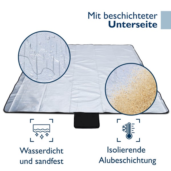 Stranddecke mit wasserdichter und sandfester Beschichtung