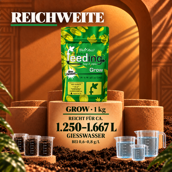 Green House Powder Feeding Grow Pflanzendünger in 1 Kilogramm Packung mit Ergiebigkeitsangabe für 1250 bis 1667 Liter Gießwasser.