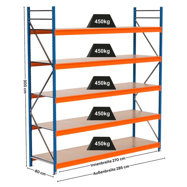 Lagerregal mit fünf Regalböden und einer Traglast von 450 Kilogramm pro Boden