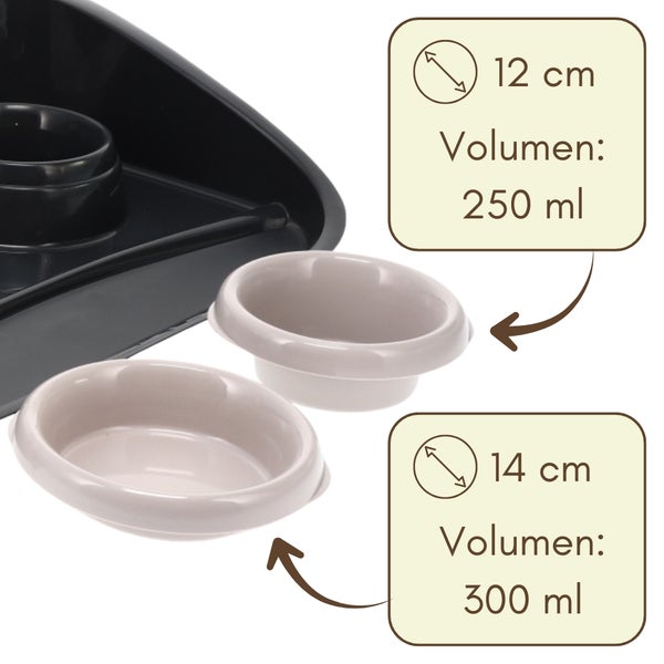 Zwei Schüsseln mit Angaben: 12 Zentimeter Durchmesser bei 250 Milliliter und 14 Zentimeter Durchmesser bei 300 Milliliter Volumen.
