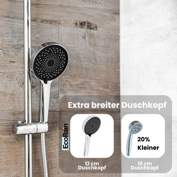EcoRain 50% Wassersparender Duschkopf Jet 12 CM mit Wasserfilter - 3 Strahlarten - Hoher Wasserdruck - Universeller Anschluss - Anti-Kalk Duschkopf - Chrom