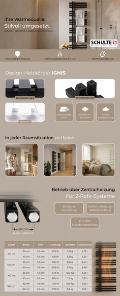 Infografik zum Schulte Design-Heizkörper IGNIS mit technischen Daten, Montagehinweisen, Größenübersicht und Anwendungsbeispielen. Schulte Logo.