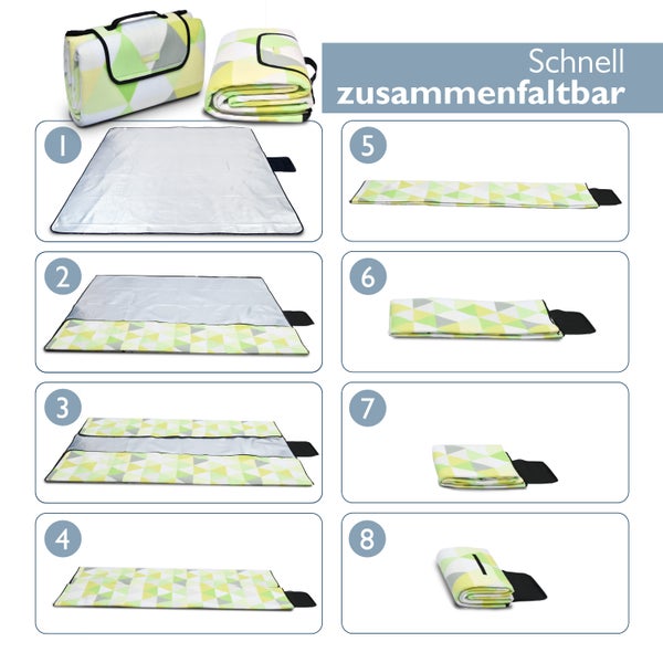 Anleitung zum schnellen Zusammenfalten einer Picknickdecke mit geometrischem Muster