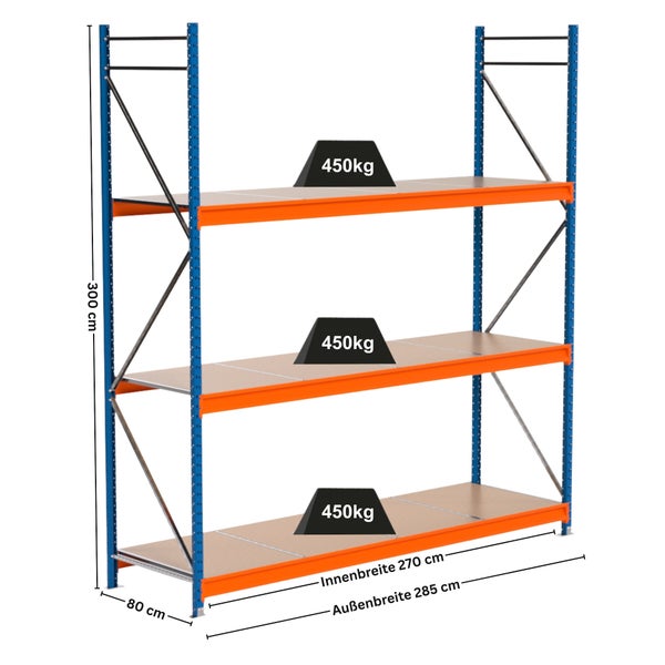 Regal mit drei Ebenen, maximale Traglast 450 Kilogramm pro Ebene, 300 Zentimeter hoch