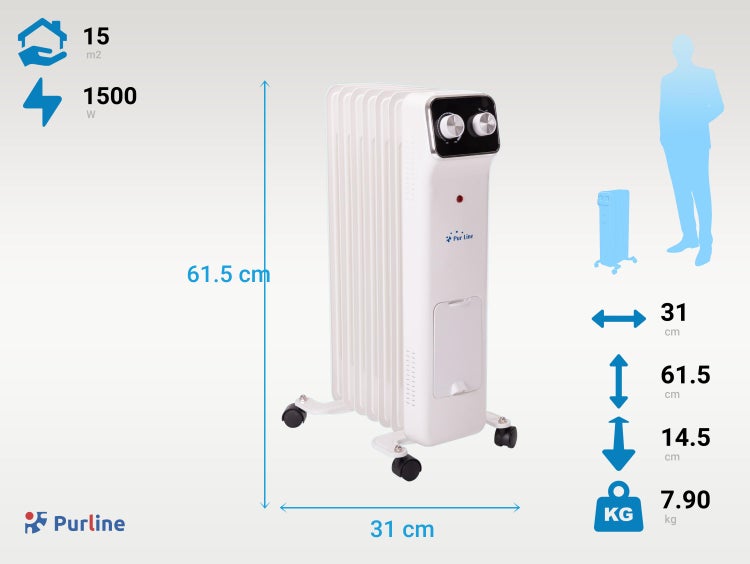 Purline Ölradiator mit 1500 Watt und den Maßen 31 x 61,5 x 14,5 cm