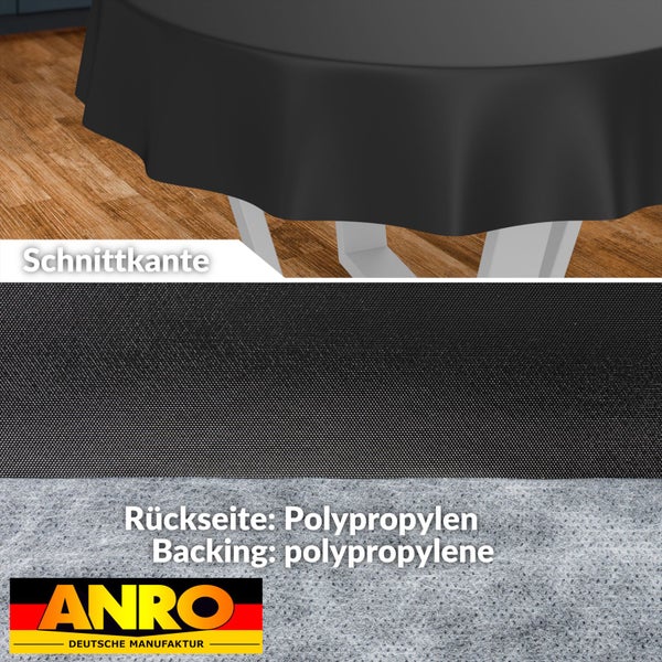 Wachstischtuch mit Schnittkante, Detailansicht der Oberfläche und der Polypropylen-Rückseite, ANRO Logo.