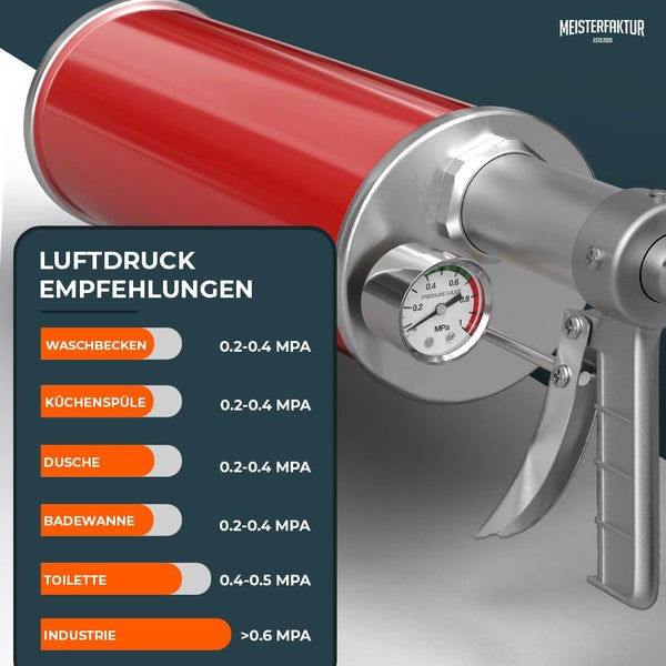 Rohrreinigungs-Pistole mit Manometer und Tabelle für Luftdruckempfehlungen in Megapascal für Sanitäranlagen. Meisterfaktur Logo.