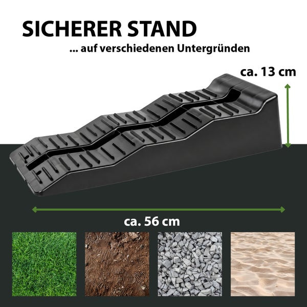Auffahrkeil für Wohnmobile oder Wohnwagen mit einer Länge von circa 56 Zentimeter und einer Höhe von circa 13 Zentimeter für sicheren Stand.