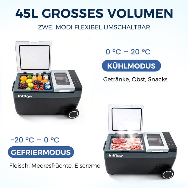 Tragbare Kompressorkühlbox mit 45 Liter Volumen, flexibler Kühl- und Gefrierfunktion sowie Anzeige für den Betriebsbereich von minus 20 bis 20 Grad.