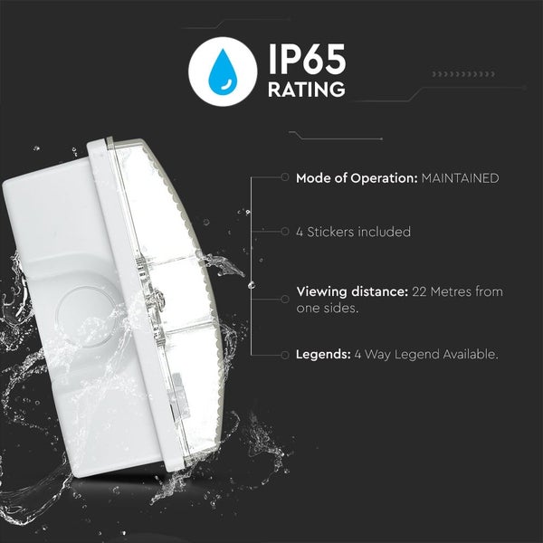 IP65 Schutzart-Symbol mit Produktdetails zur Betriebsart, Anzahl der Aufkleber, Sichtweite und Legendenverfügbarkeit.