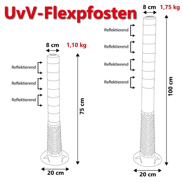 2 Stück Absperrpfosten Poller flexibel weiß, rote reflektierende Folie, selbstaufrichtend inkl. Befestigung 100cm