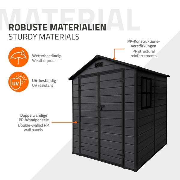 Infografik über die Materialeigenschaften eines Gartenhauses aus Polypropylen mit wetterfesten und UV-beständigen Merkmalen sowie Wandpaneelen.