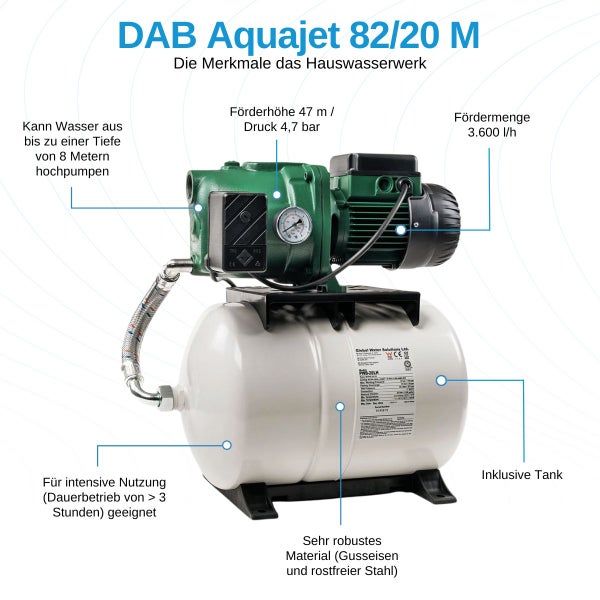 DAB Aquajet 82/20 M Hauswasserwerk mit einer Förderhöhe von 47 Metern und einem Druck von 4,7 bar
