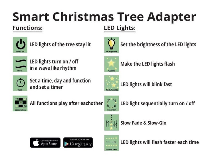 Infografik zeigt die Funktionen eines intelligenten Weihnachtsbaumadapters für die Steuerung von LED Lichterketten mit App Anbindung.