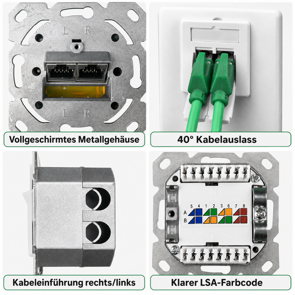 Netzwerkdose mit geschirmtem Metallgehäuse, 40 Grad Kabelauslass, Kabeleinführung rechts oder links und klarem LSA-Farbcode.