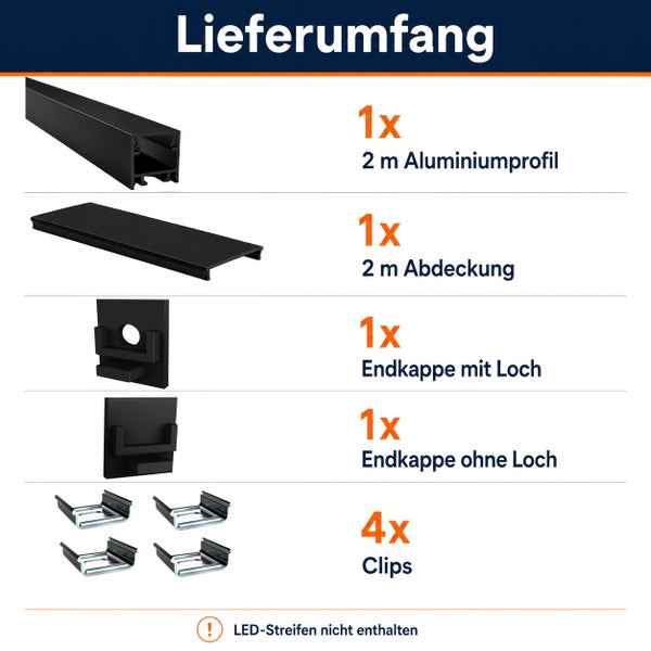 Lieferumfang eines LED Aluminiumprofil Sets mit zwei Meter Profil, Abdeckung, Endkappen und Clips. LED Streifen sind nicht enthalten.