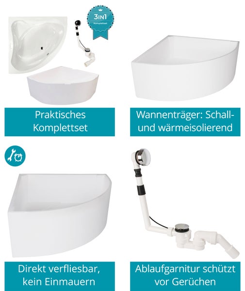 Eckbadewannen-Set bestehend aus Eckbadewanne, schall- und wärmeisolierendem Wannenträger zum direkten Verfliesen und einer Ablaufgarnitur.
