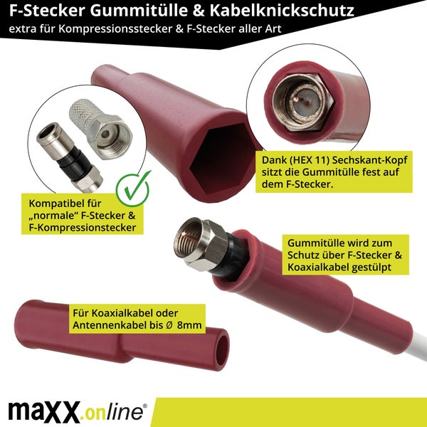 Gummimanschette für F-Stecker und Kabelschutz für Kompressionsstecker und F-Stecker aller Art