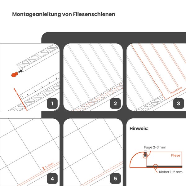 Grafik zur Montage von Fliesenschienen in fünf Schritten sowie eine Detailansicht zur Fugenbreite und Kleberdicke in Millimeter.