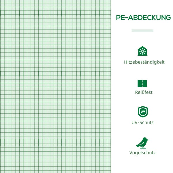 PE-Abdeckung mit Eigenschaften wie Hitzebeständigkeit, Reißfestigkeit, UV-Schutz und Vogelschutz