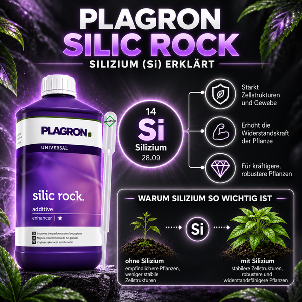Plagron Silic Rock Silizium Pflanzendünger mit Pipette zur Stärkung der Zellstrukturen und Erhöhung der Widerstandskraft von Pflanzen.