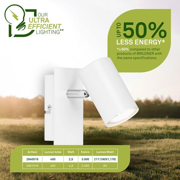 Weiße Briloner Wandleuchte mit technischen Details zu Energieeffizienz und Lumen