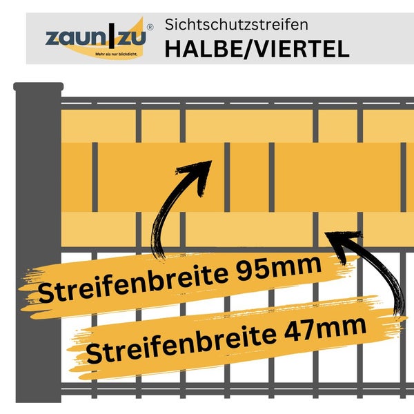 Illustration of Zaun zu privacy strips in half and quarter widths, with strip widths of 95 and 47 millimeters.