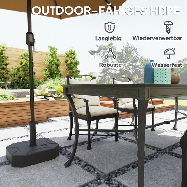 Szene mit Gartentisch, Stühlen und Sonnenschirm mit Symbolen für Langlebigkeit, Wiederverwertbarkeit, Robustheit und Wasserdichtigkeit.