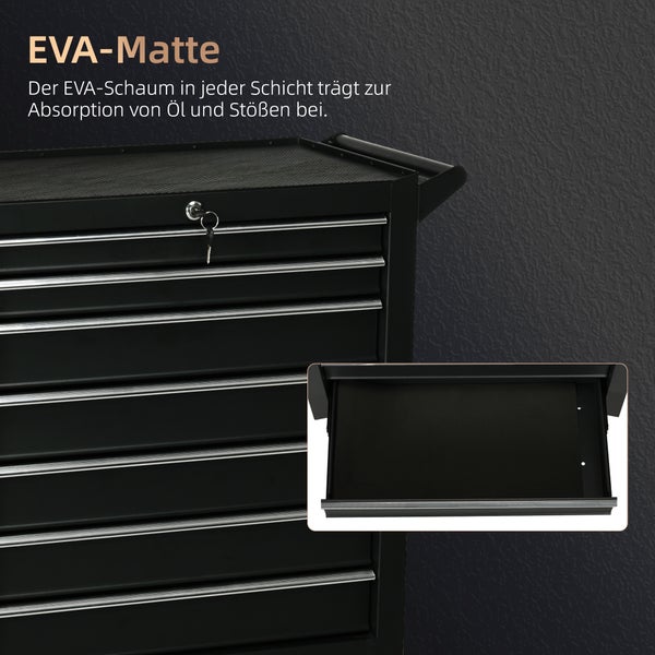 Werkstattwagen mit Schubladen, die mit stoßdämpfenden und ölabsorbierenden EVA-Matten ausgelegt sind.