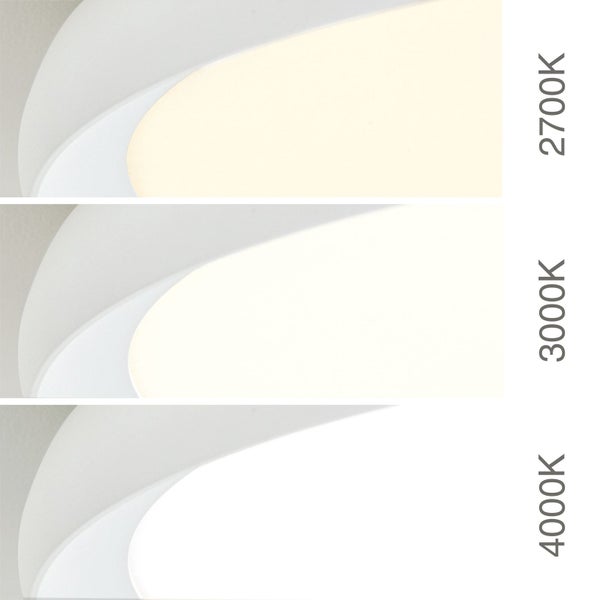 Vergleich von Lichtfarben mit 2700K, 3000K und 4000K