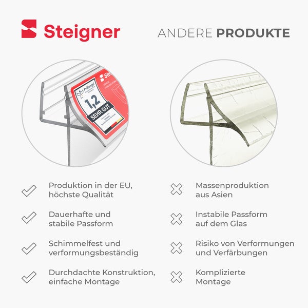 Vergleich Steigner Duschdichtung zu anderen Produkten. Steigner Logo. Produktion in der Europäischen Union, passgenau, Prüfsiegel sehr gut.