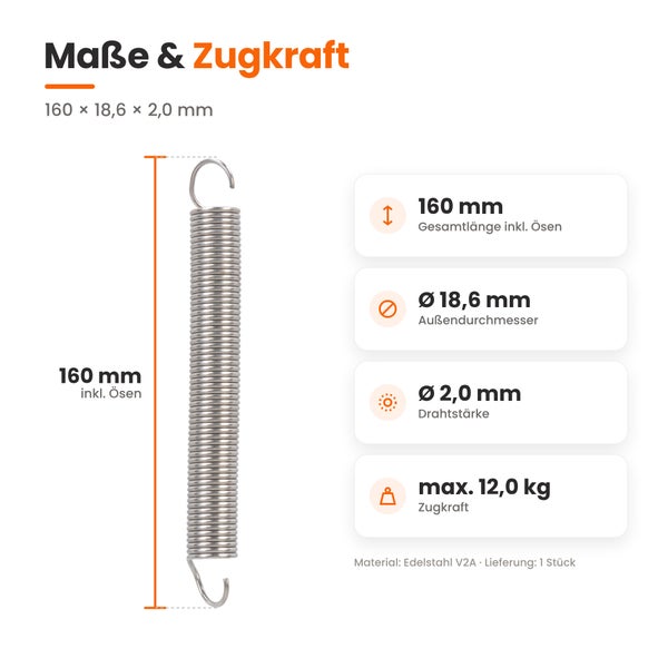 Edelstahl Zugfeder mit 160 Millimeter Länge, 18,6 Millimeter Außendurchmesser, 2,0 Millimeter Drahtstärke und 12 Kilogramm maximaler Zugkraft.