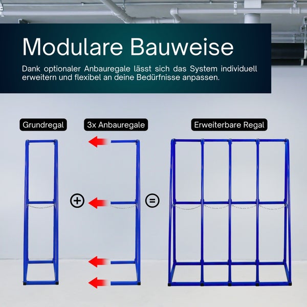 Modulares Regalsystem bestehend aus einem Grundregal und optionalen Anbauregalen für eine flexible Erweiterung.