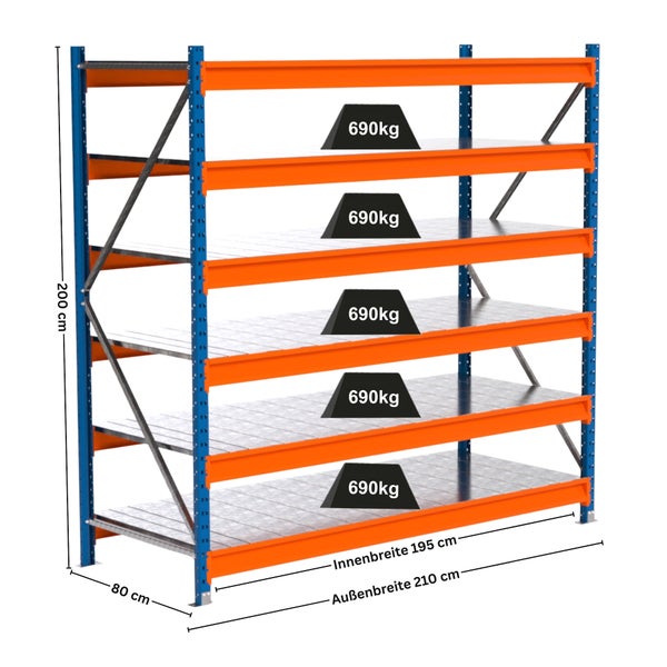 Lagerregal mit fünf Ebenen, Traglast 690 Kilogramm pro Ebene, 200 Zentimeter hoch