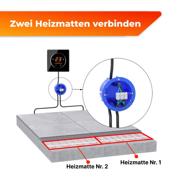 Verbindung zweier Heizmatten mit Temperaturregler und Verteilerdose