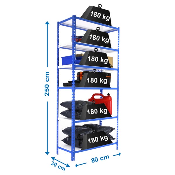 Schwerlastregal GIANT METAL SHARK | HxBxT 250x80x30cm | Fachlast 180kg | Blau-Weiß