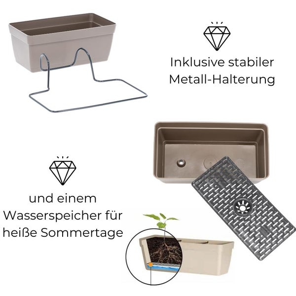 3 x Hängekasten Blumenkasten Pflanzkasten Set mit Halterung Metall Wandhalterung Haken Aufhängung innen außen Pflanzenhänger Kunststoff