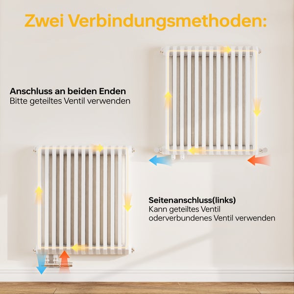 EMKE Designheizkörper 594 x 600 mm, 969 W, Wasserführend, D-Form Heizrohre, Seitenanschluss, Badheizkörper Wandmontage, Röhrenheizkörper für Bad & WC, Weiß