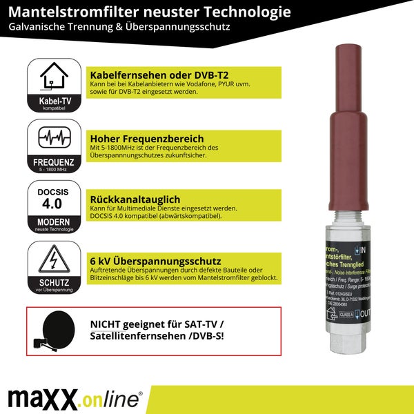 Mantelstromfilter mit Überspannungsschutz für Kabelfernsehen